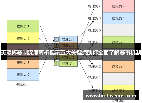英联杯赛制深度解析揭示五大关键点助你全面了解赛事机制