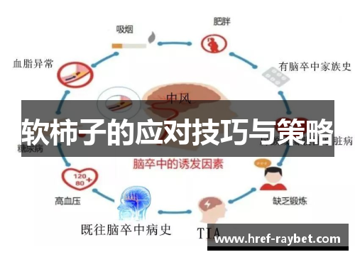 软柿子的应对技巧与策略
