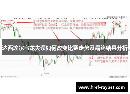 达西埃尔乌龙失误如何改变比赛走势及最终结果分析