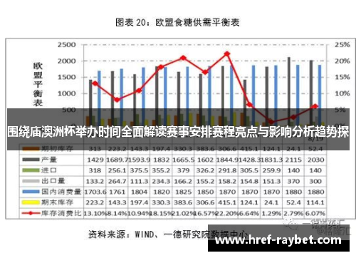围绕庙澳洲杯举办时间全面解读赛事安排赛程亮点与影响分析趋势探