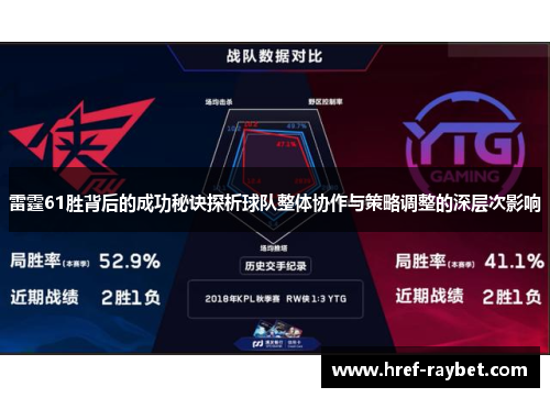 雷霆61胜背后的成功秘诀探析球队整体协作与策略调整的深层次影响