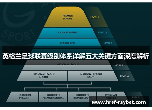 英格兰足球联赛级别体系详解五大关键方面深度解析