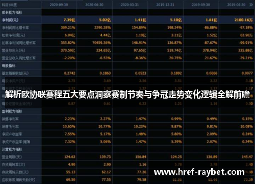 解析欧协联赛程五大要点洞察赛制节奏与争冠走势变化逻辑全解前瞻 解析欧协联赛程五大要点洞察赛制节奏与争冠走势变化逻辑全解前瞻