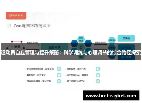 运动员自我管理与提升策略：科学训练与心理调节的综合路径探索