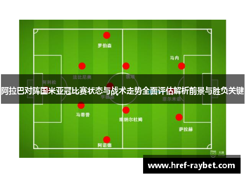 阿拉巴对阵国米亚冠比赛状态与战术走势全面评估解析前景与胜负关键